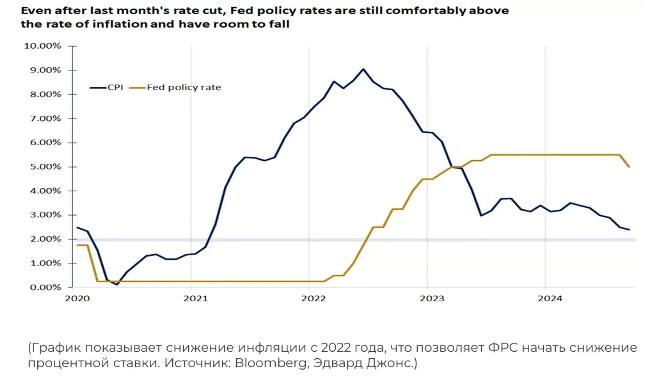 Новые максимумы S&P 500 и Dow Jones - Image Kapital.kz