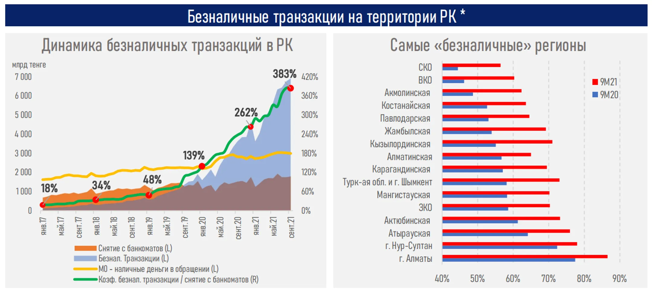 Изображение Kapital.kz