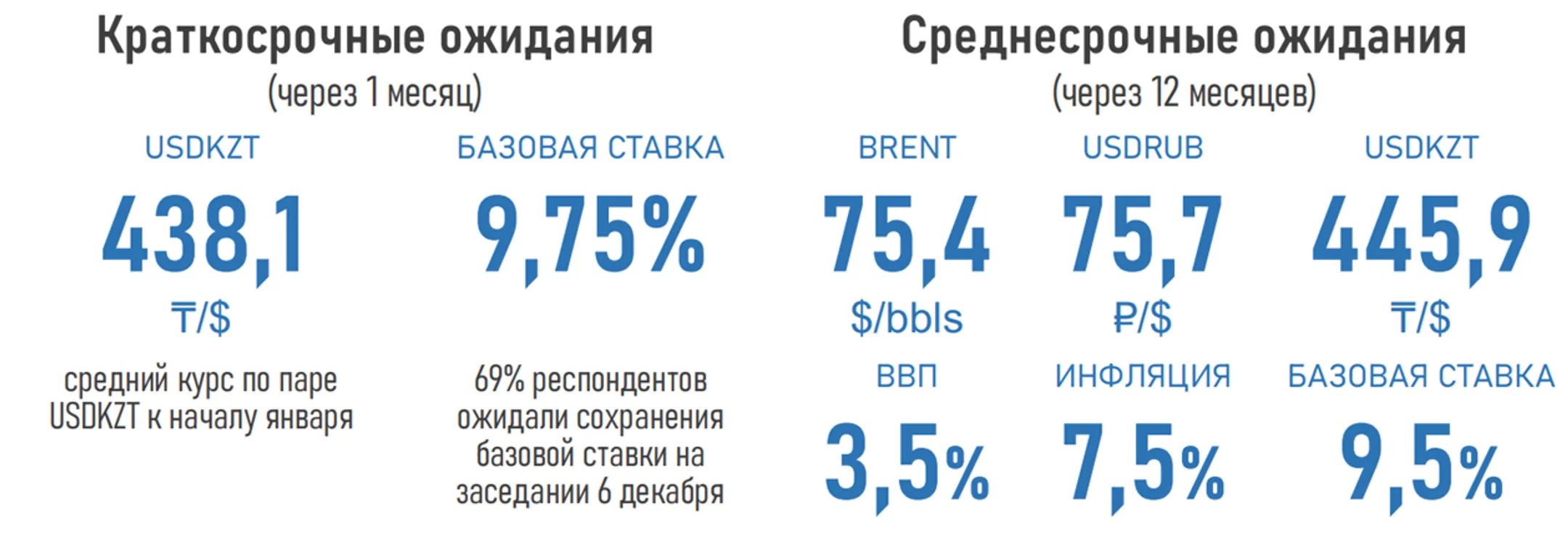 Изображение Kapital.kz