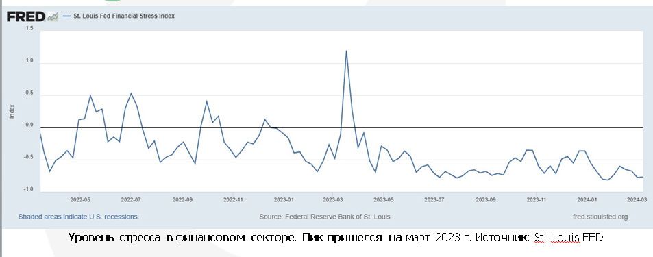 Вышли годовые отчеты Air Astana, КМГ и Казатомпрома 2850868 - Kapital.kz 