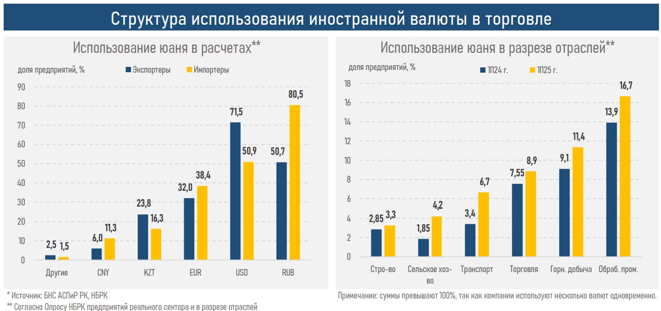 Изображение Kapital.kz
