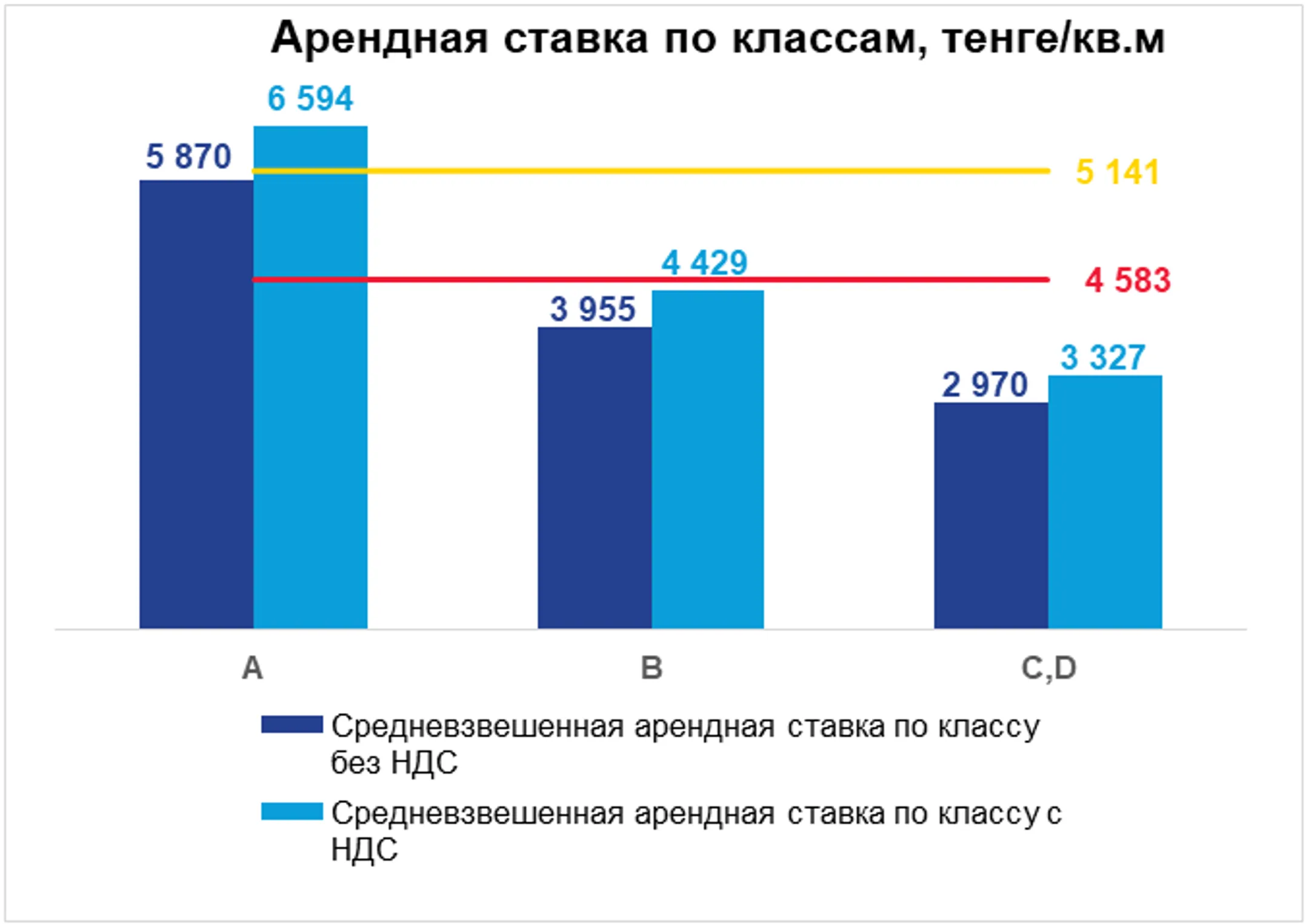 Изображение Kapital.kz