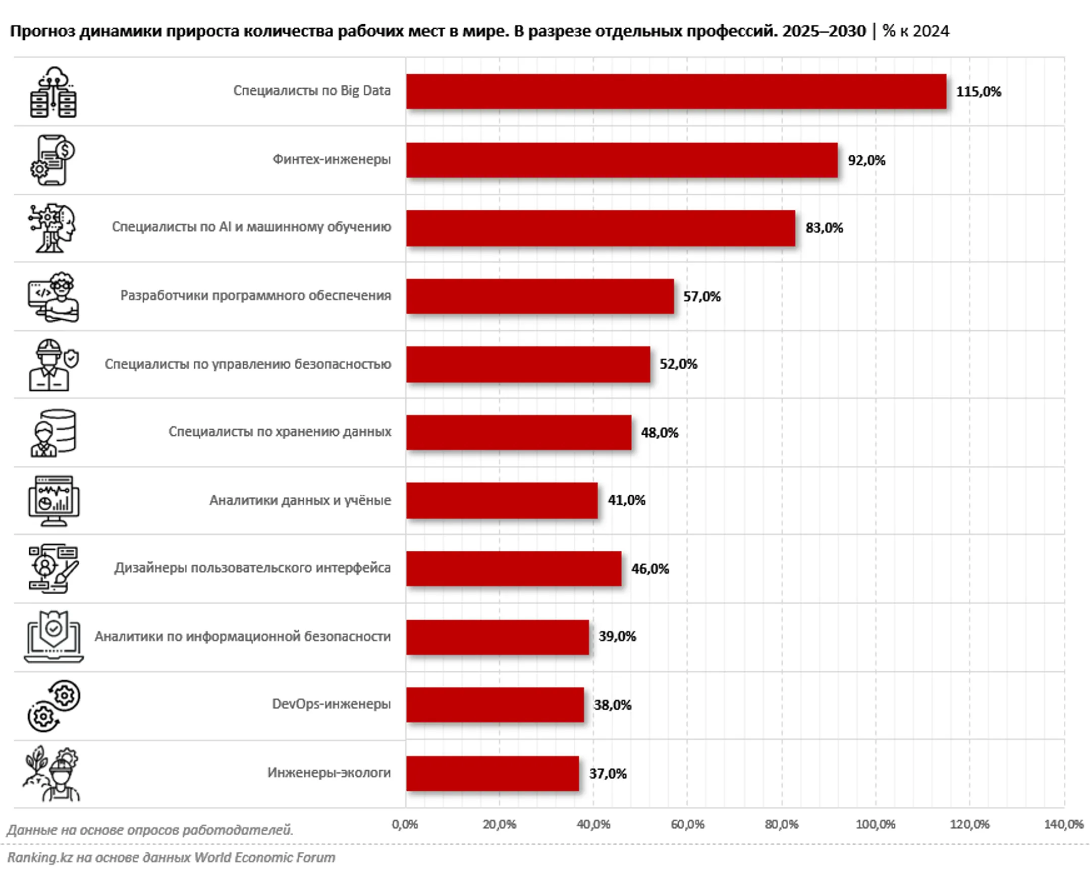 Изображение Kapital.kz