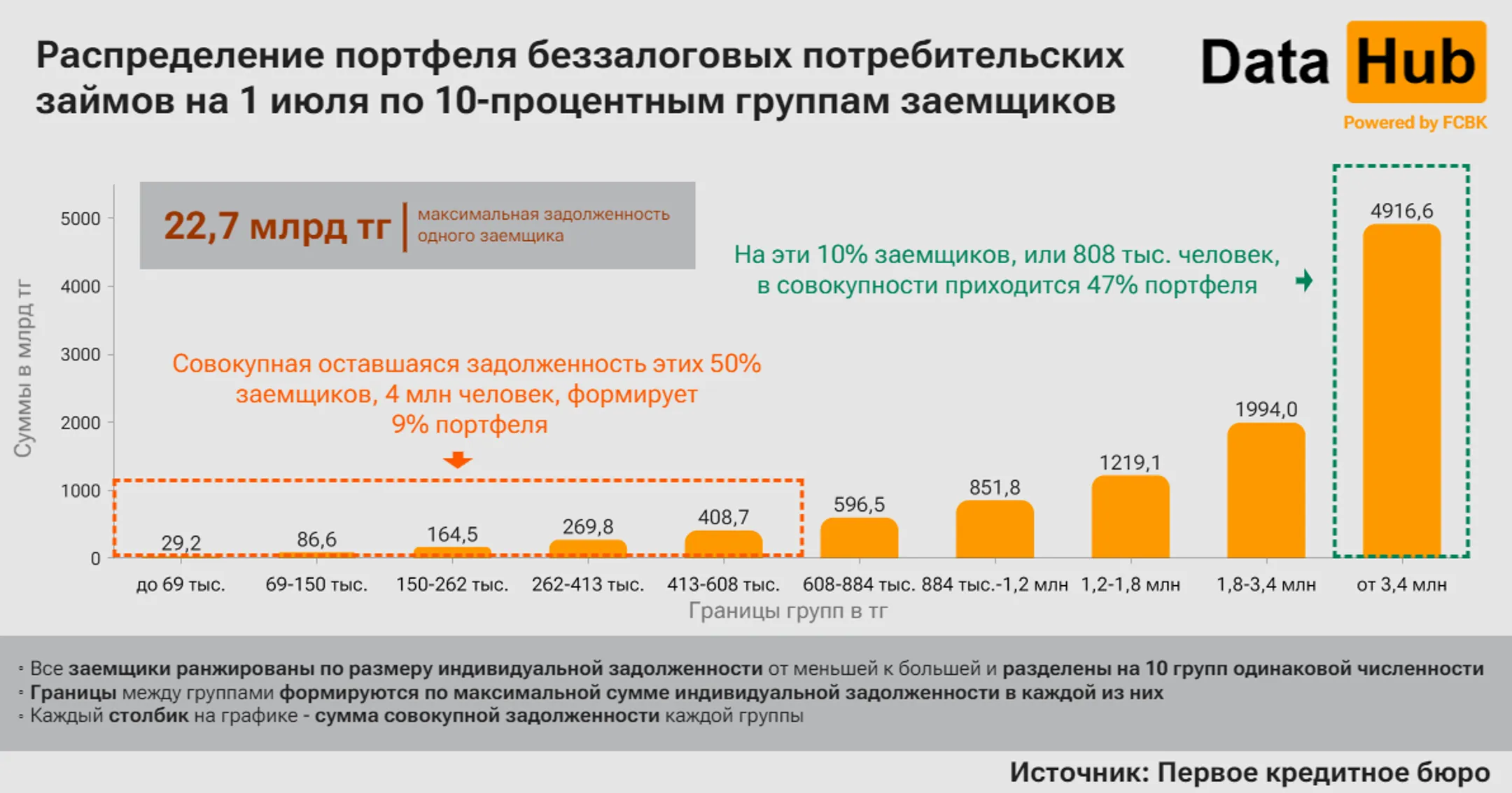 Изображение Kapital.kz