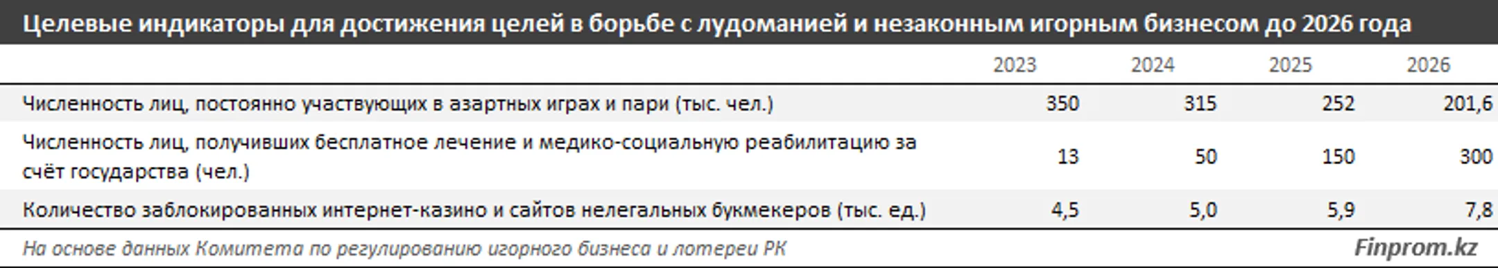 Изображение Kapital.kz