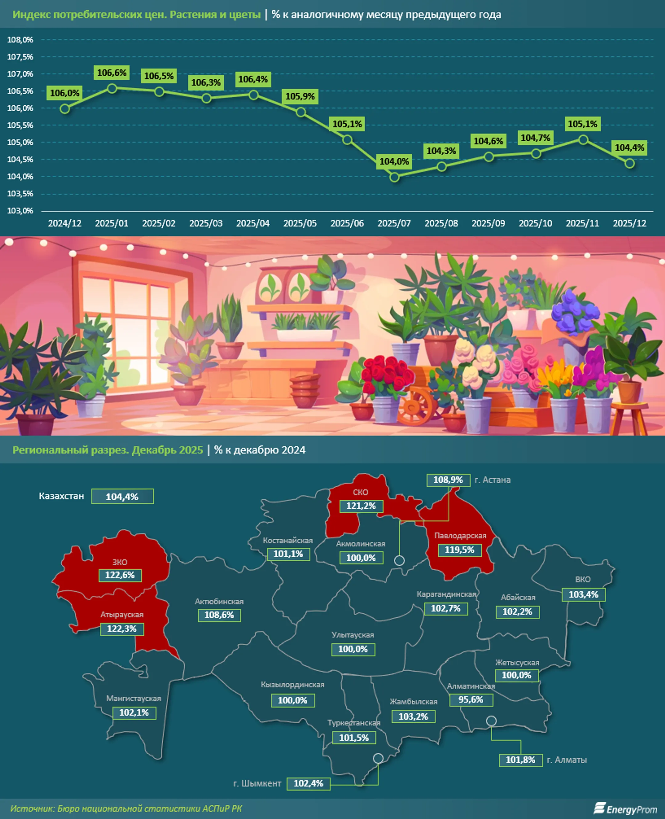 Изображение Kapital.kz