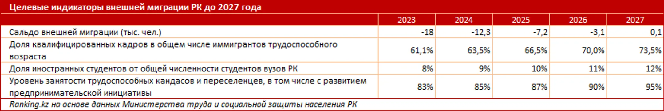 Изображение Kapital.kz