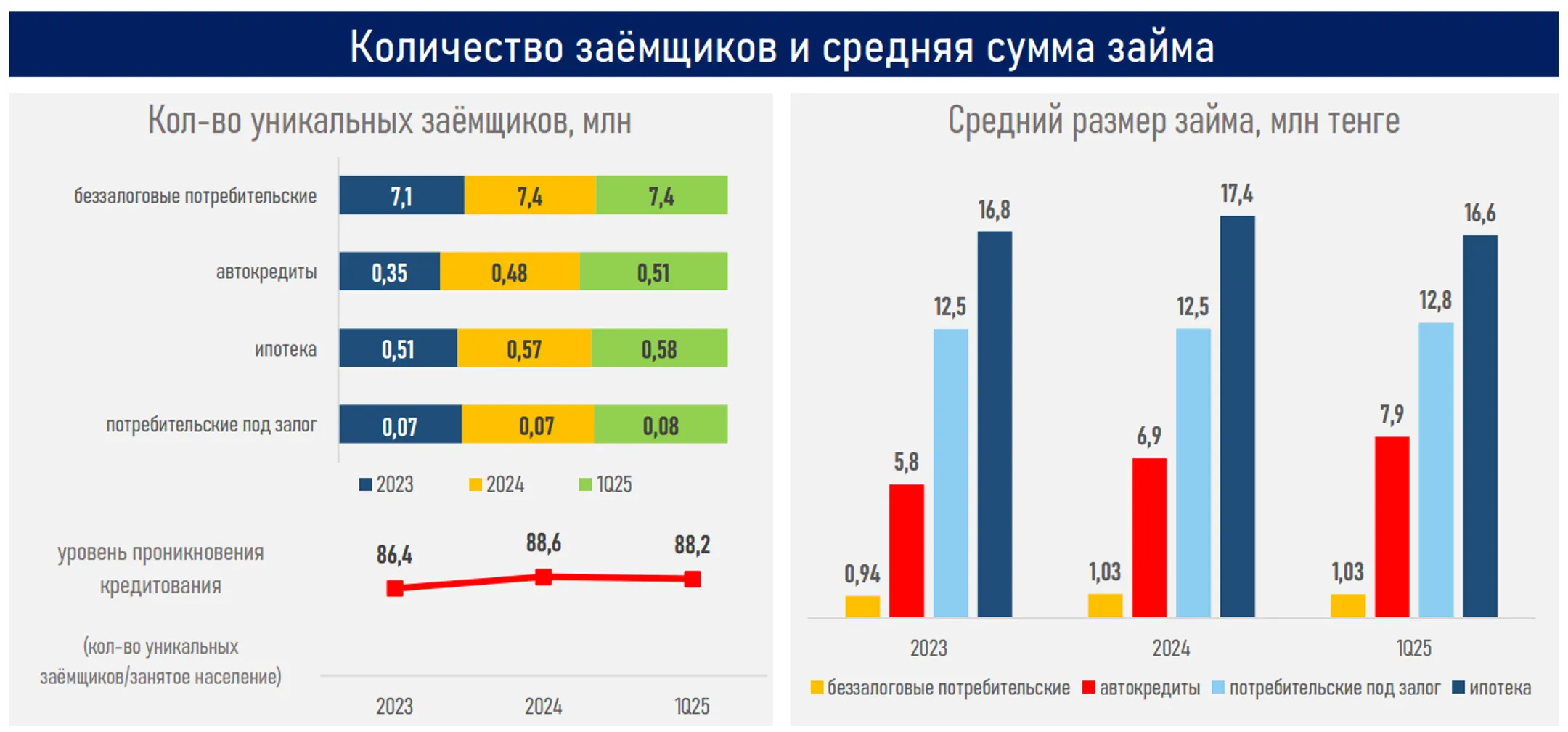Изображение Kapital.kz