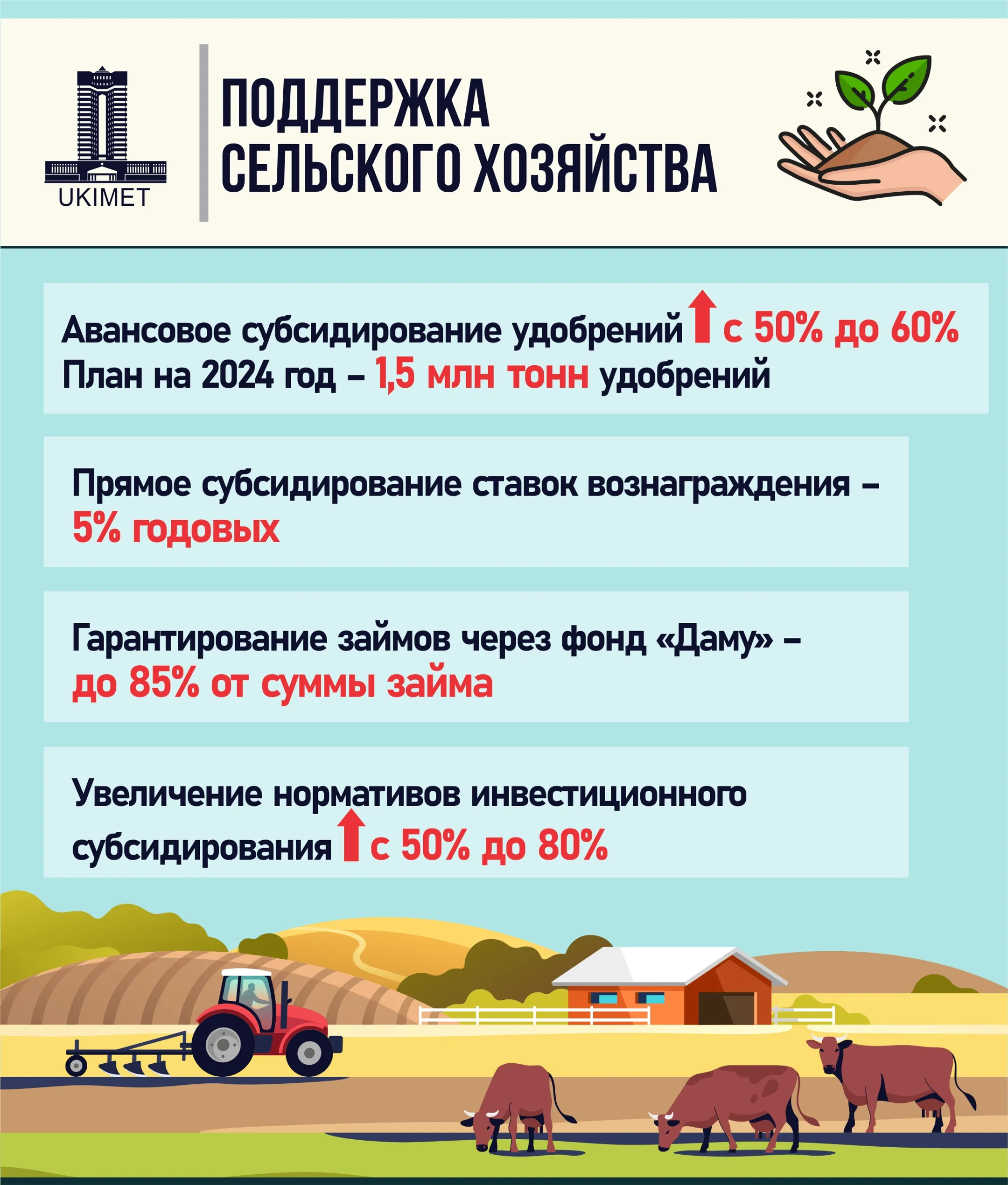 Изображение Kapital.kz