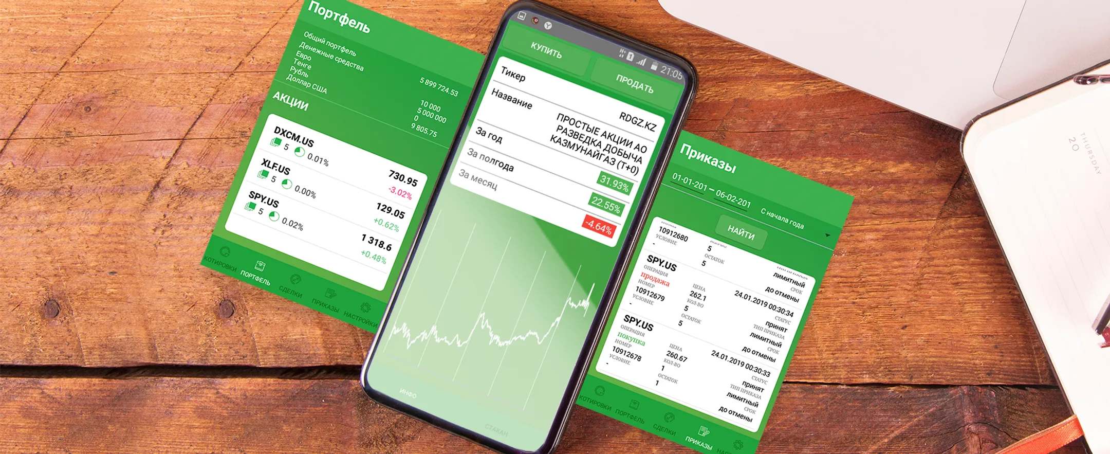 Доступ к бирже в один клик - Image Kapital.kz