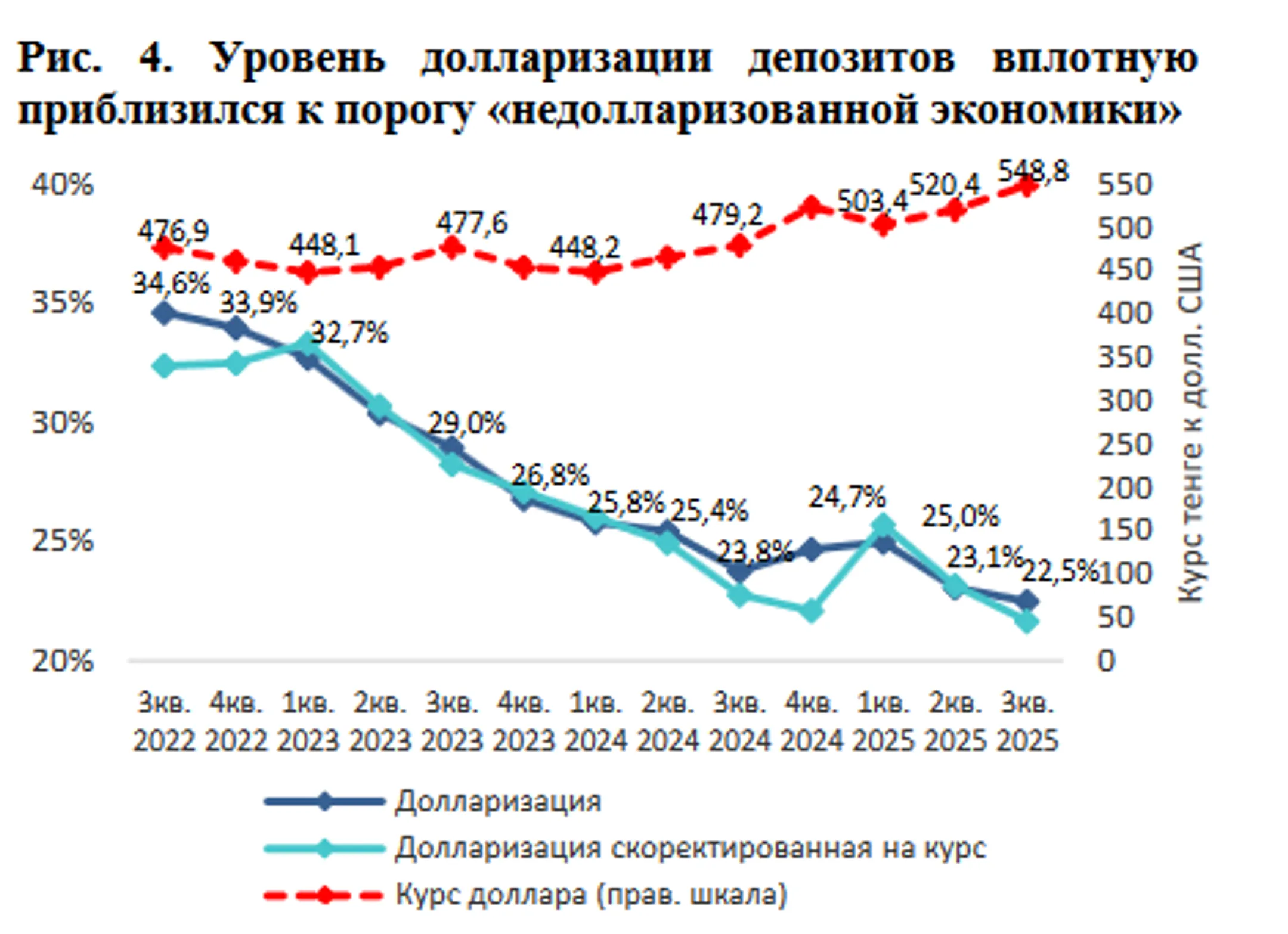 Изображение Kapital.kz