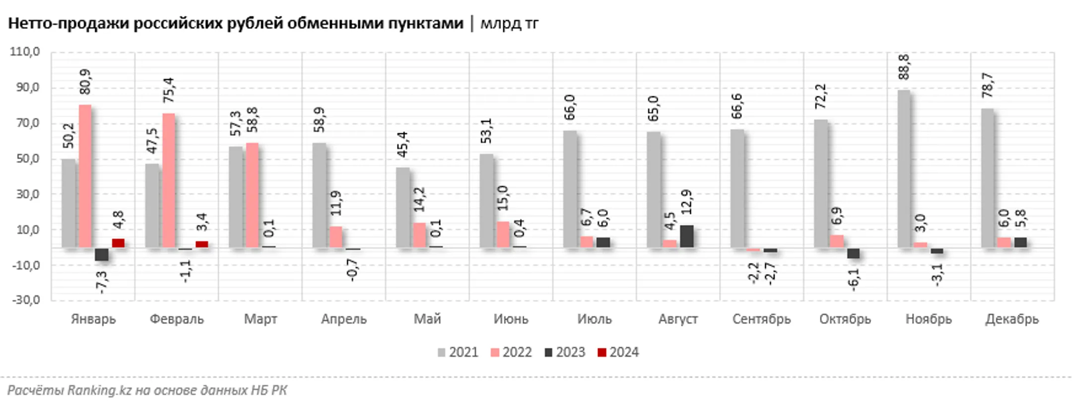 Изображение Kapital.kz