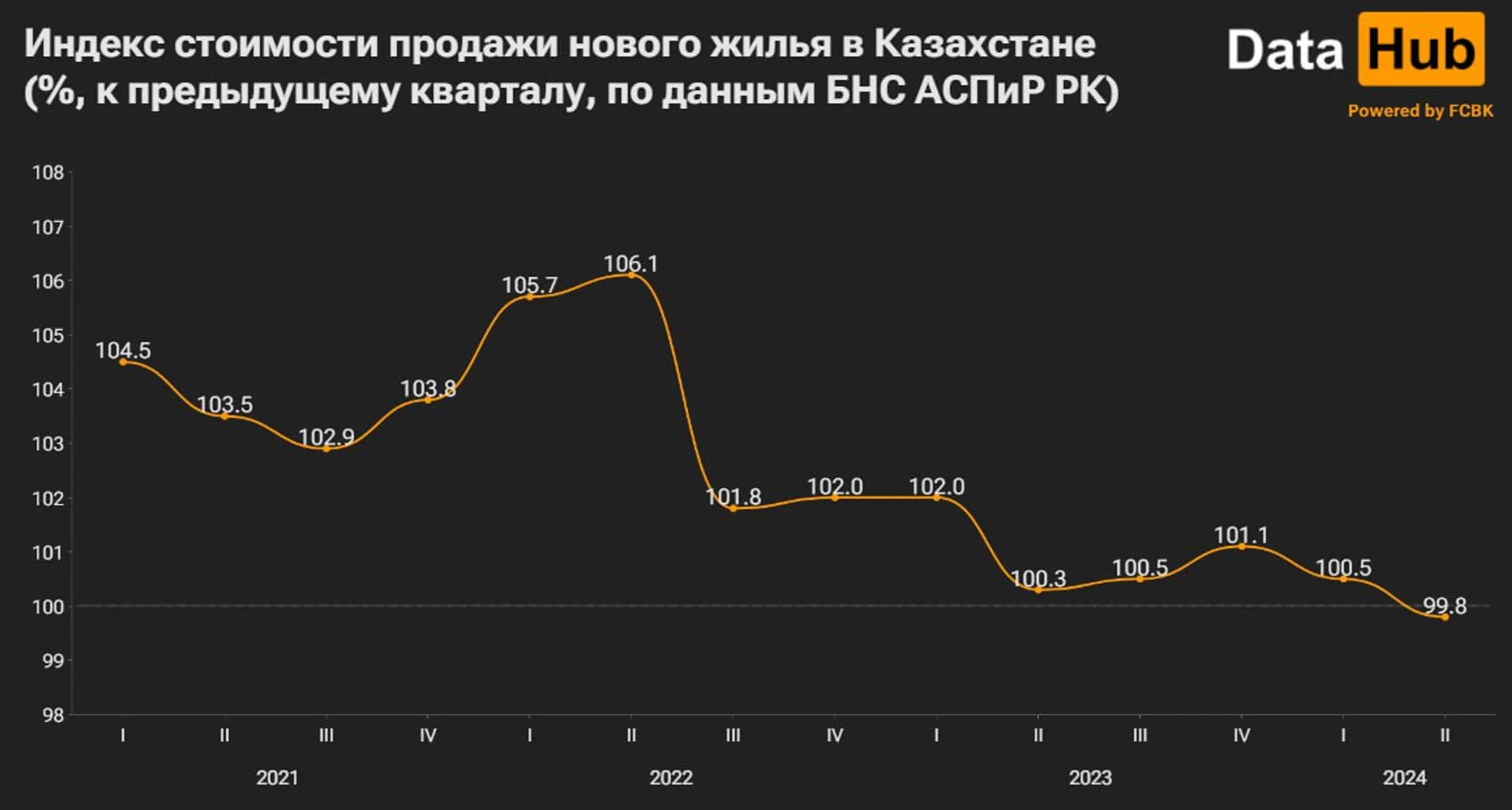 Изображение Kapital.kz