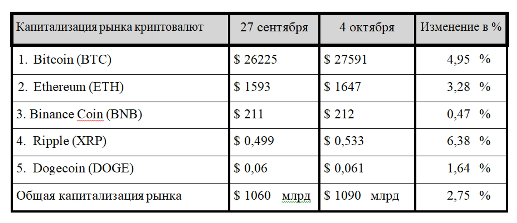 Изображение Kapital.kz