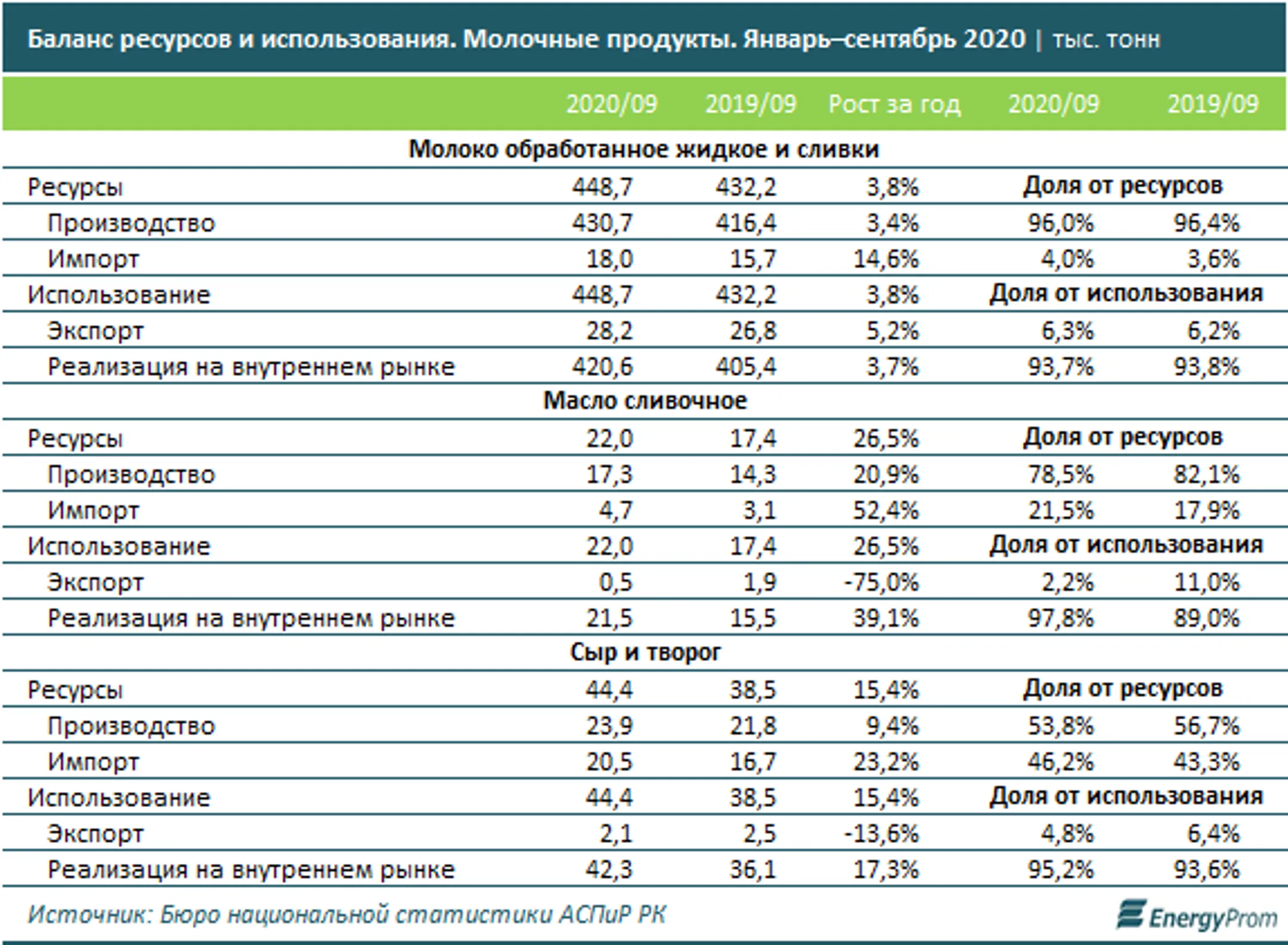 Изображение Kapital.kz