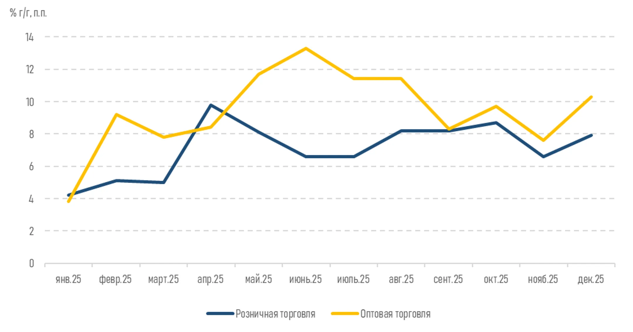 Изображение Kapital.kz
