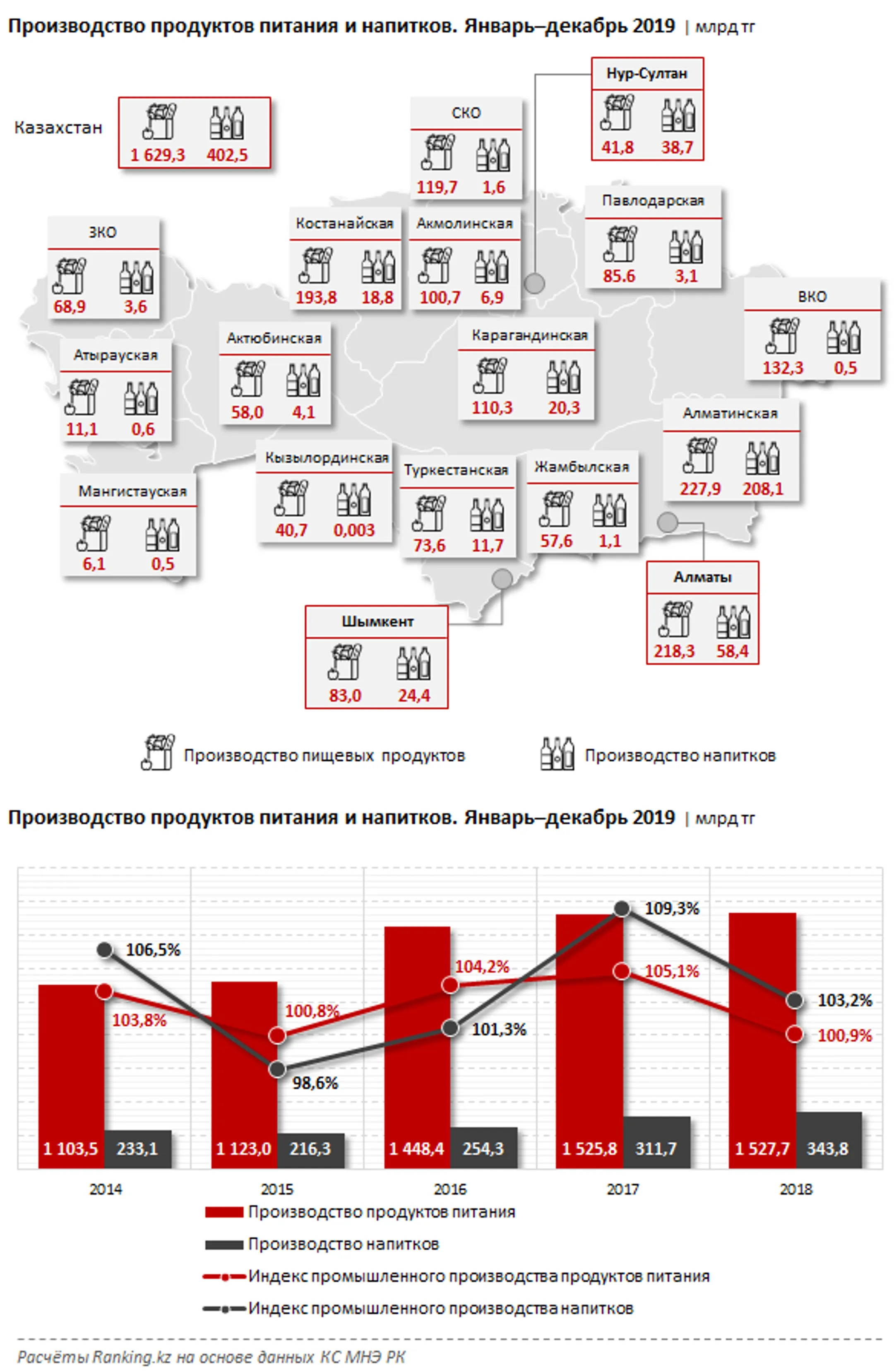 Изображение Kapital.kz