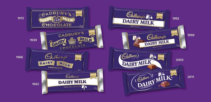 Эволюция обертки шоколадной плитки Dairy Milk - Kapital.kz 