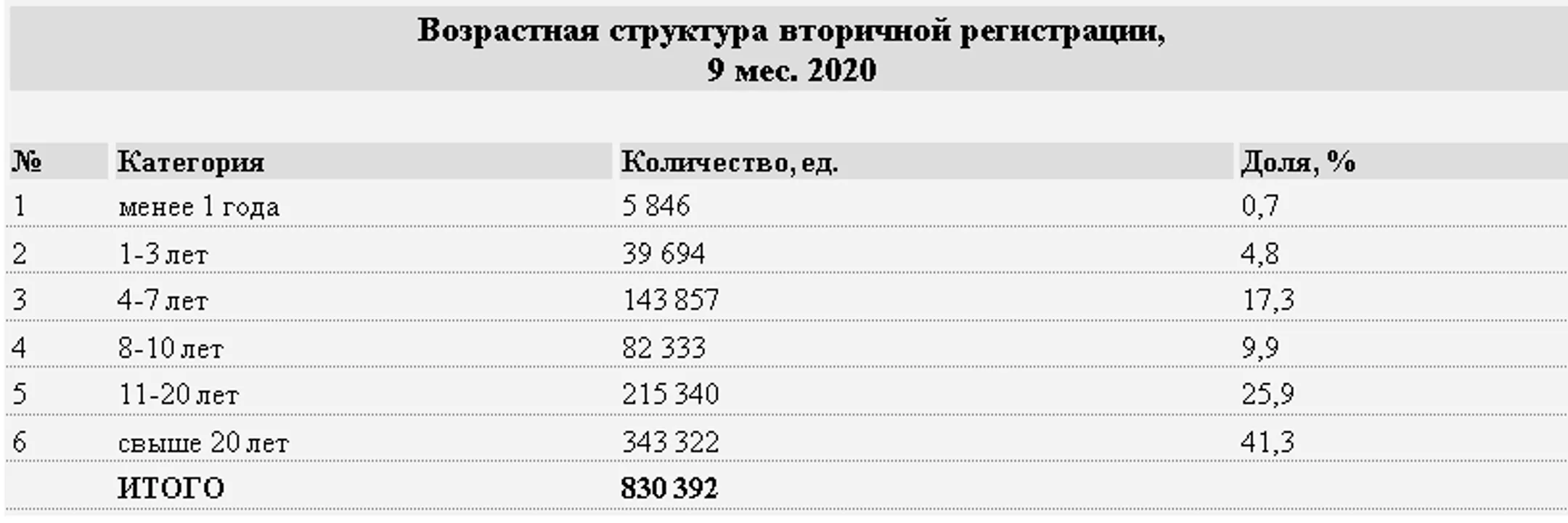 Изображение Kapital.kz