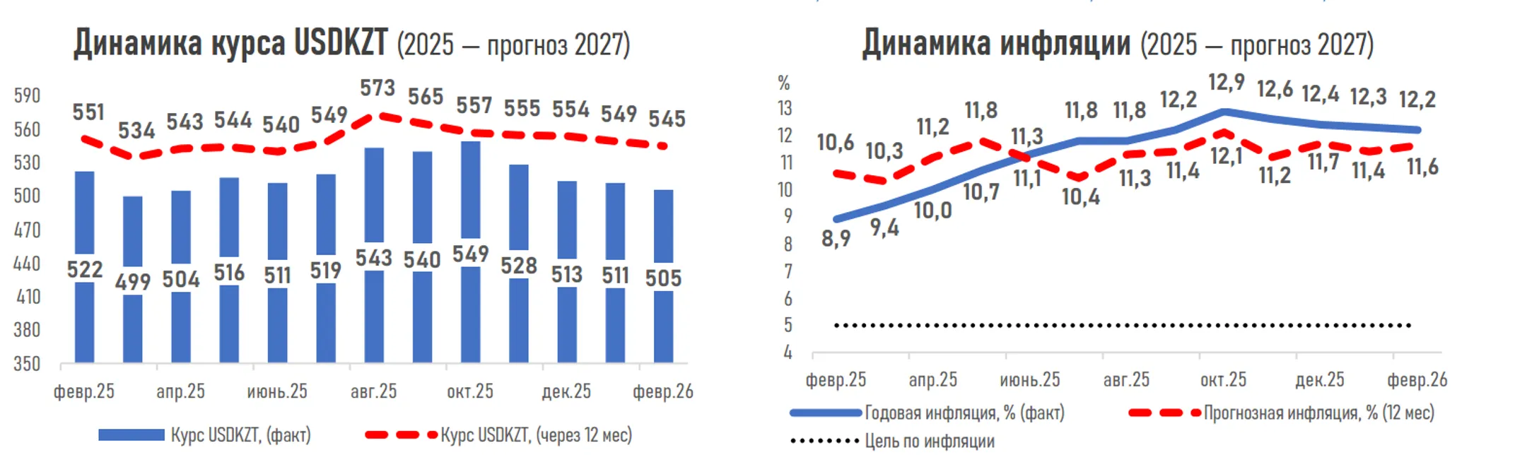 Изображение Kapital.kz