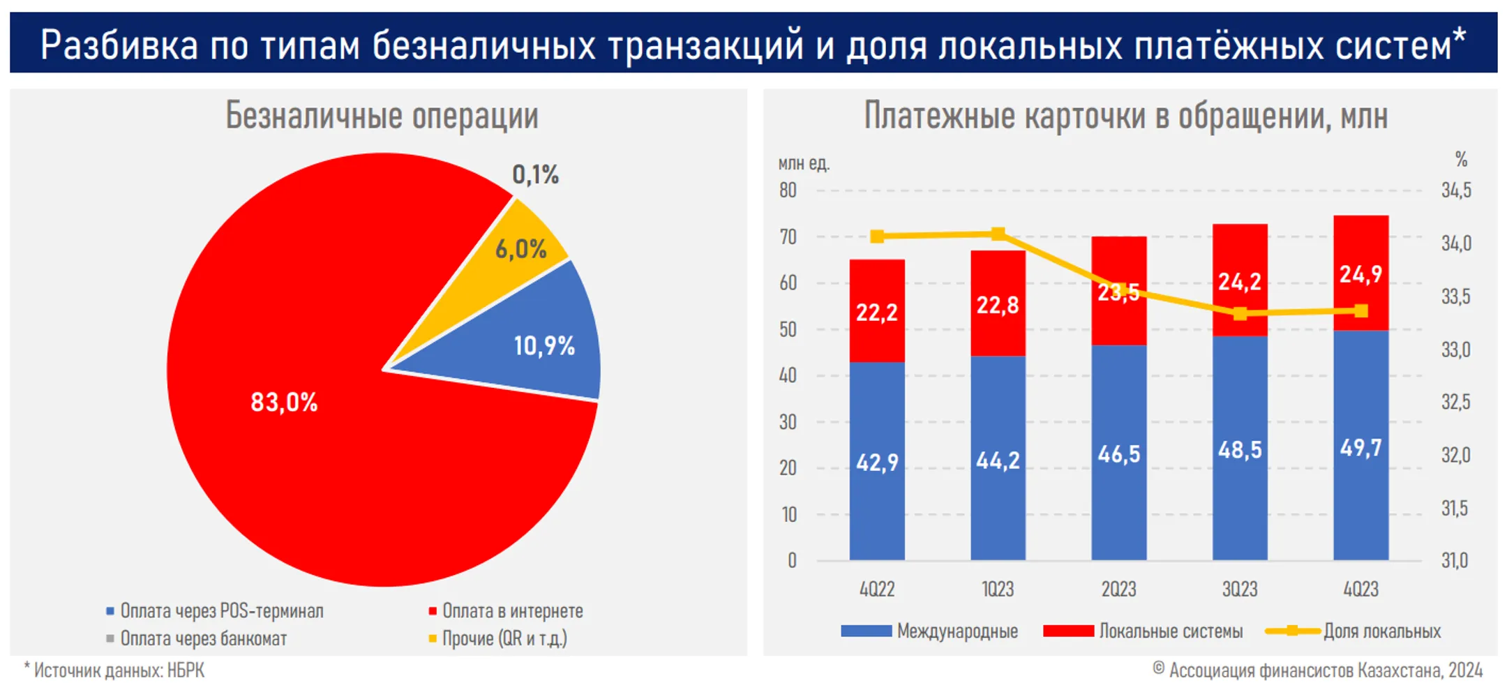 Изображение Kapital.kz