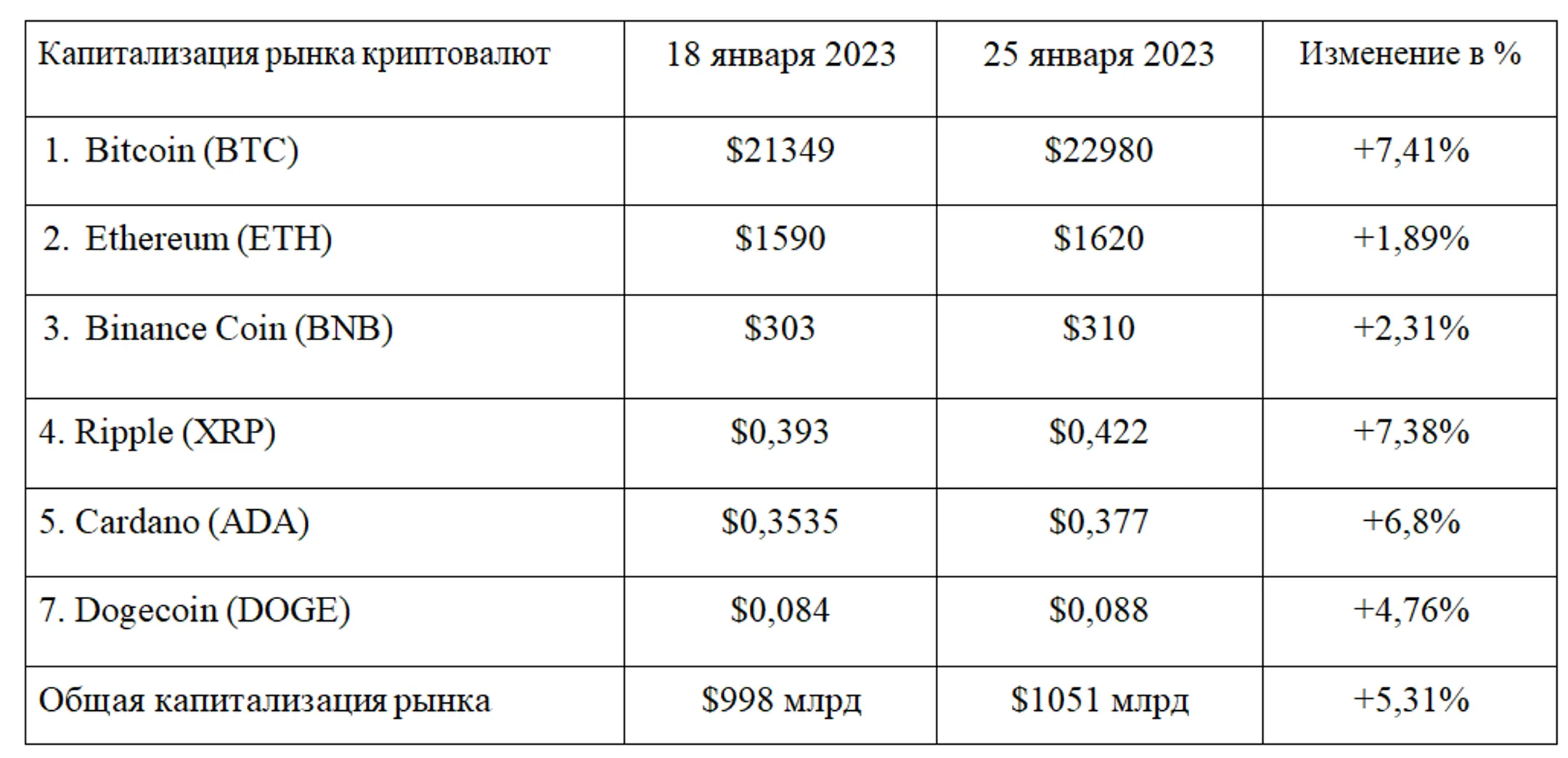 Изображение Kapital.kz