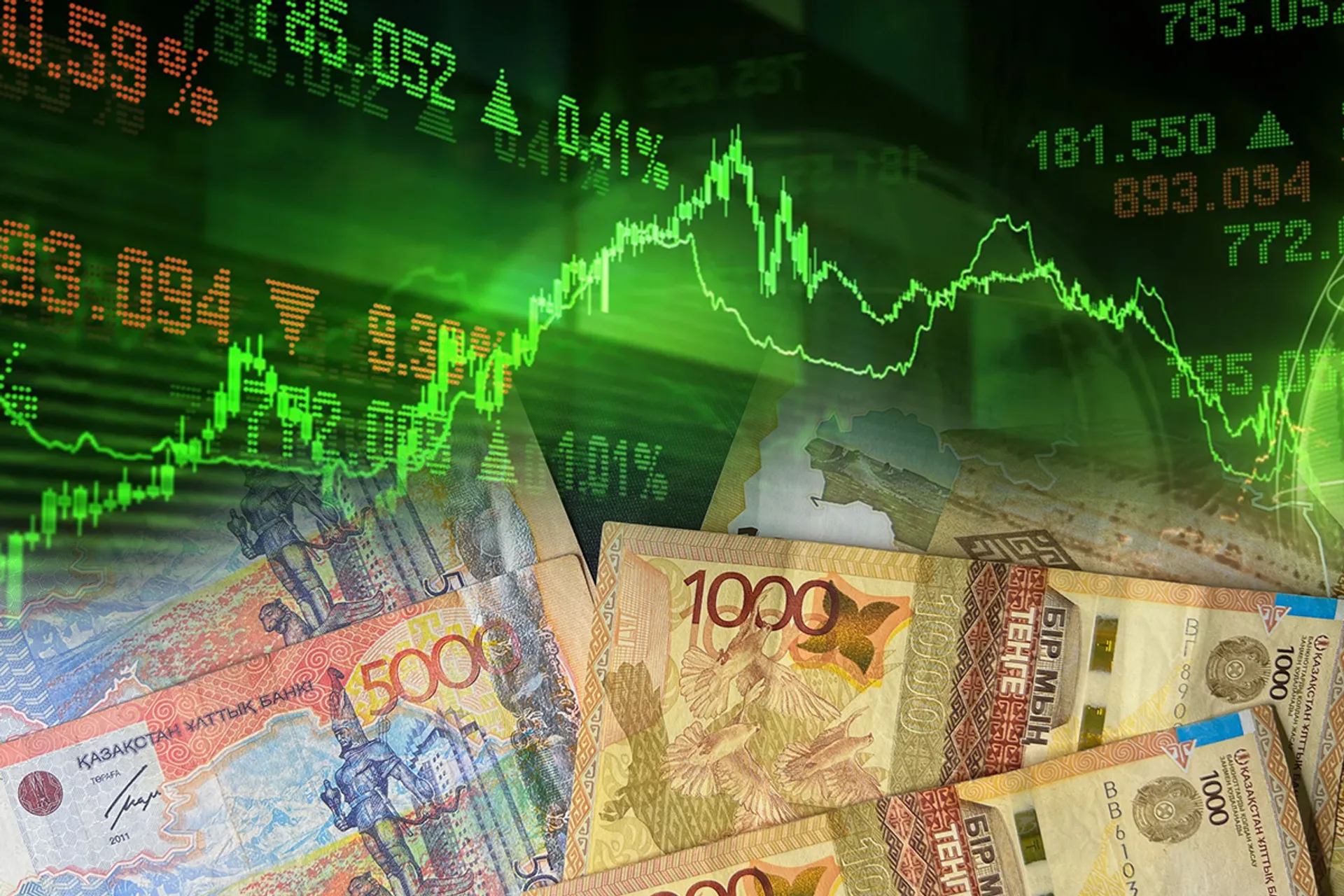 Капитал - Цены на нефть и металлы, курс тенге на 2 июня