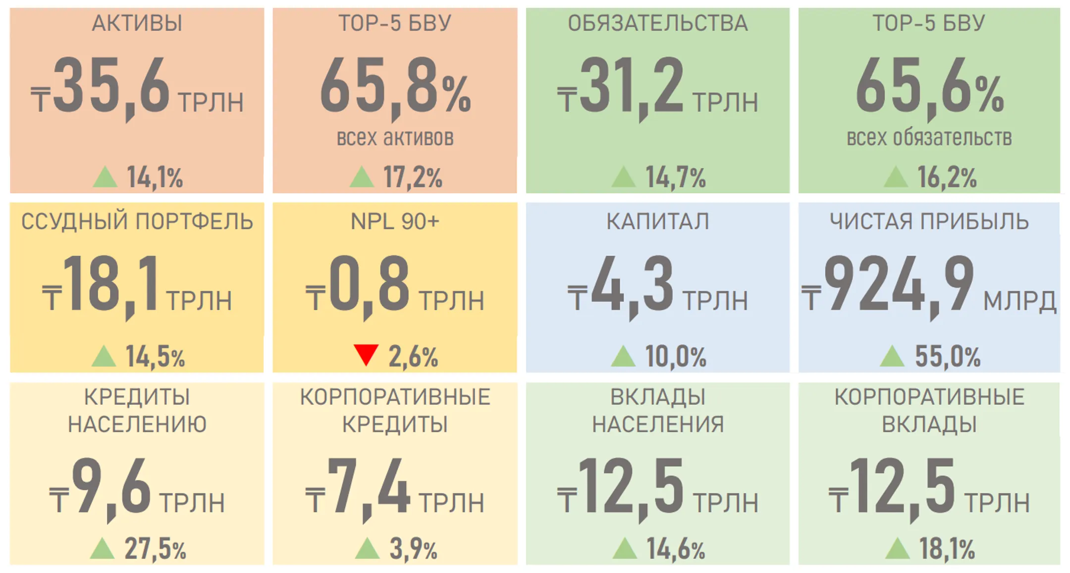 Изображение Kapital.kz