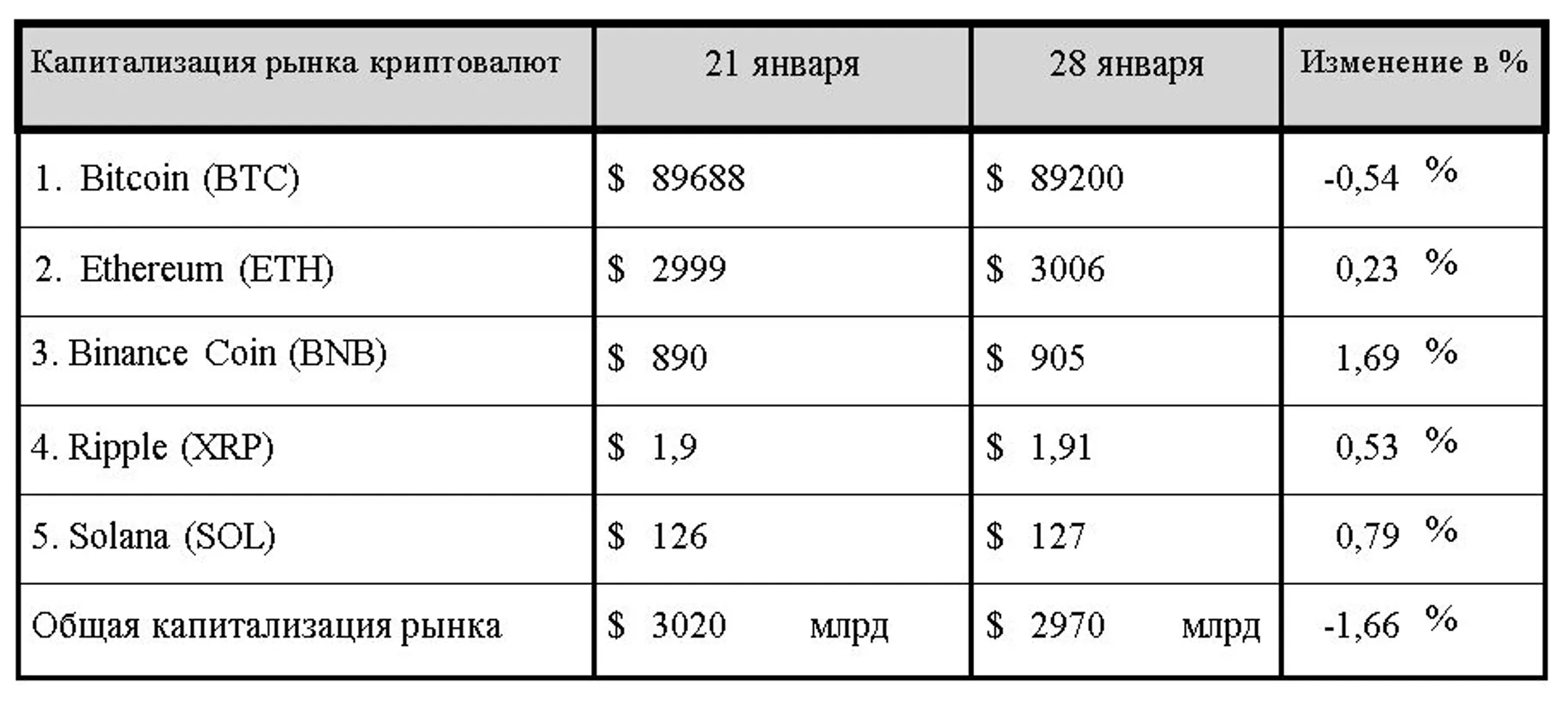 Изображение Kapital.kz
