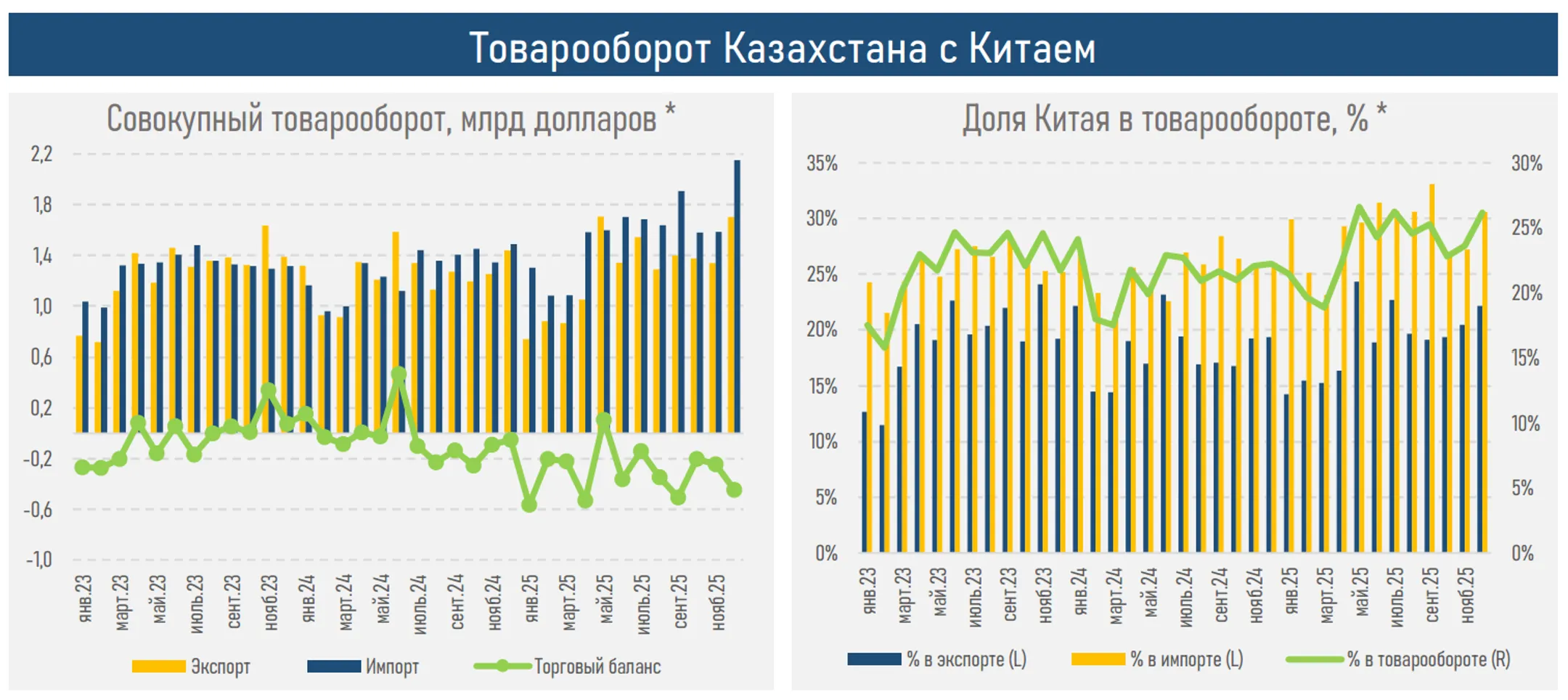 Изображение Kapital.kz
