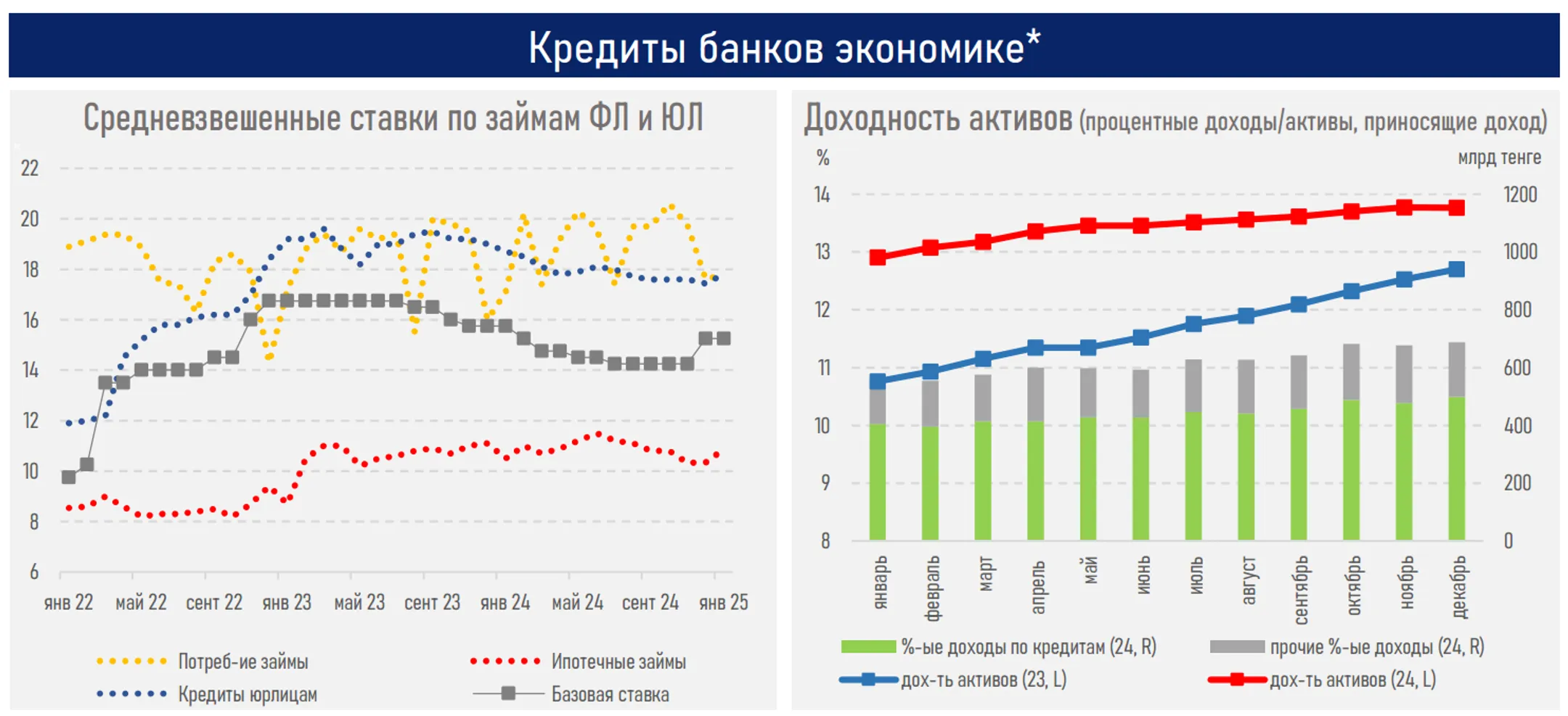 Изображение Kapital.kz