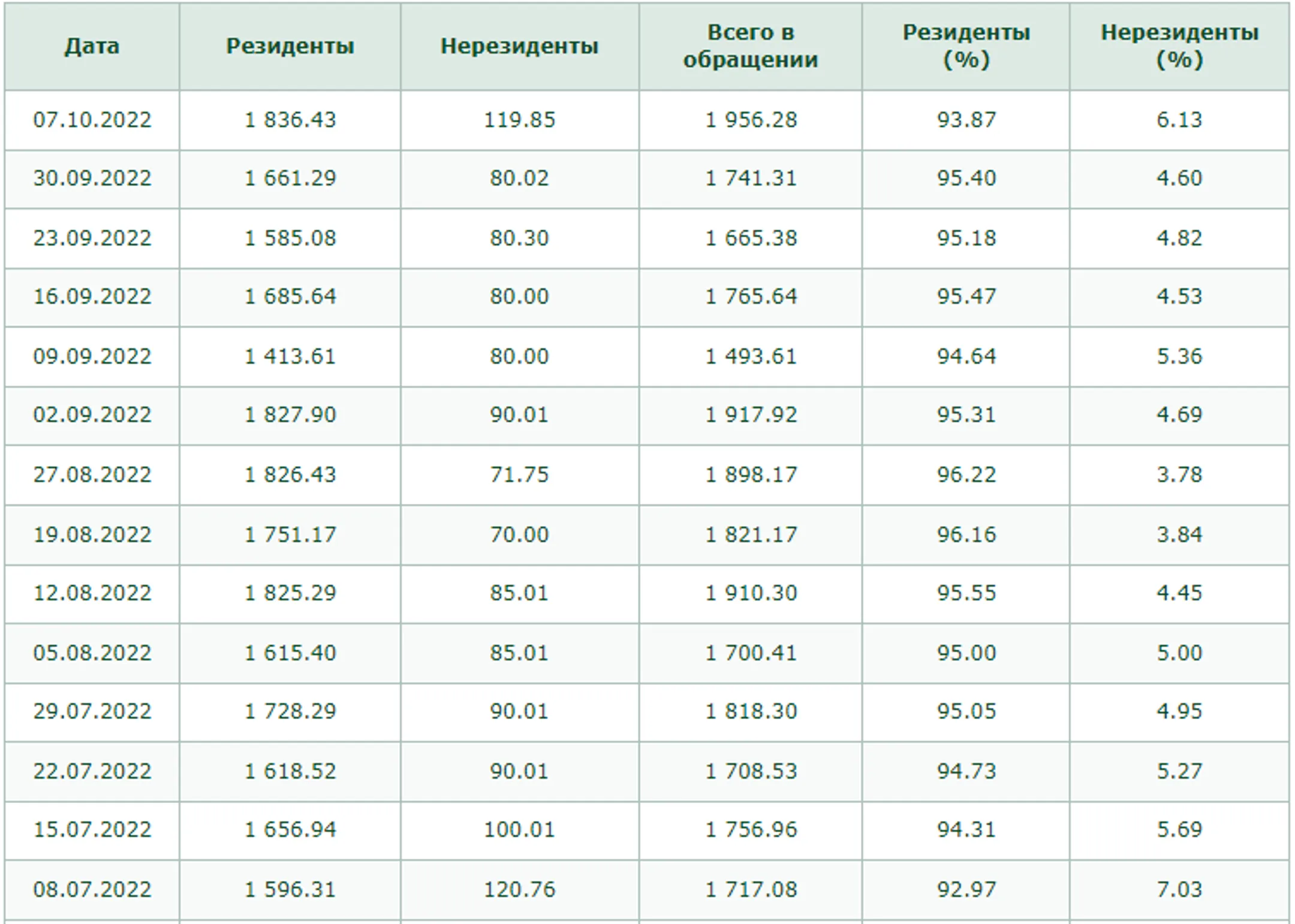 Изображение Kapital.kz