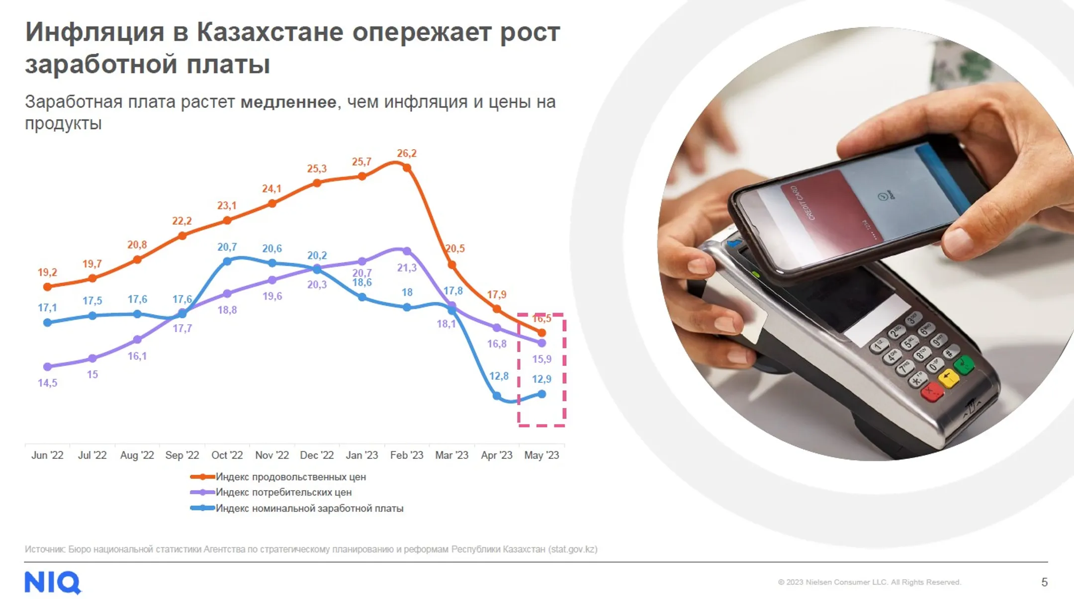 Изображение Kapital.kz