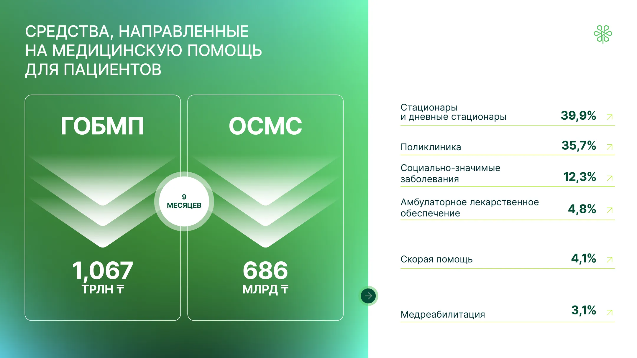 Изображение Kapital.kz