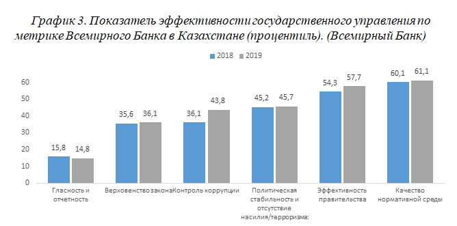 О чем говорят суверенные рейтинги? 464815 - Kapital.kz 