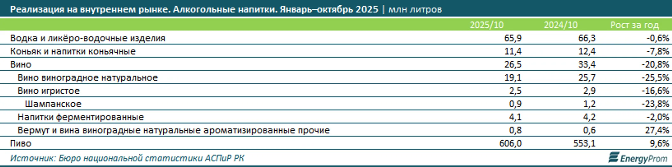 Изображение Kapital.kz