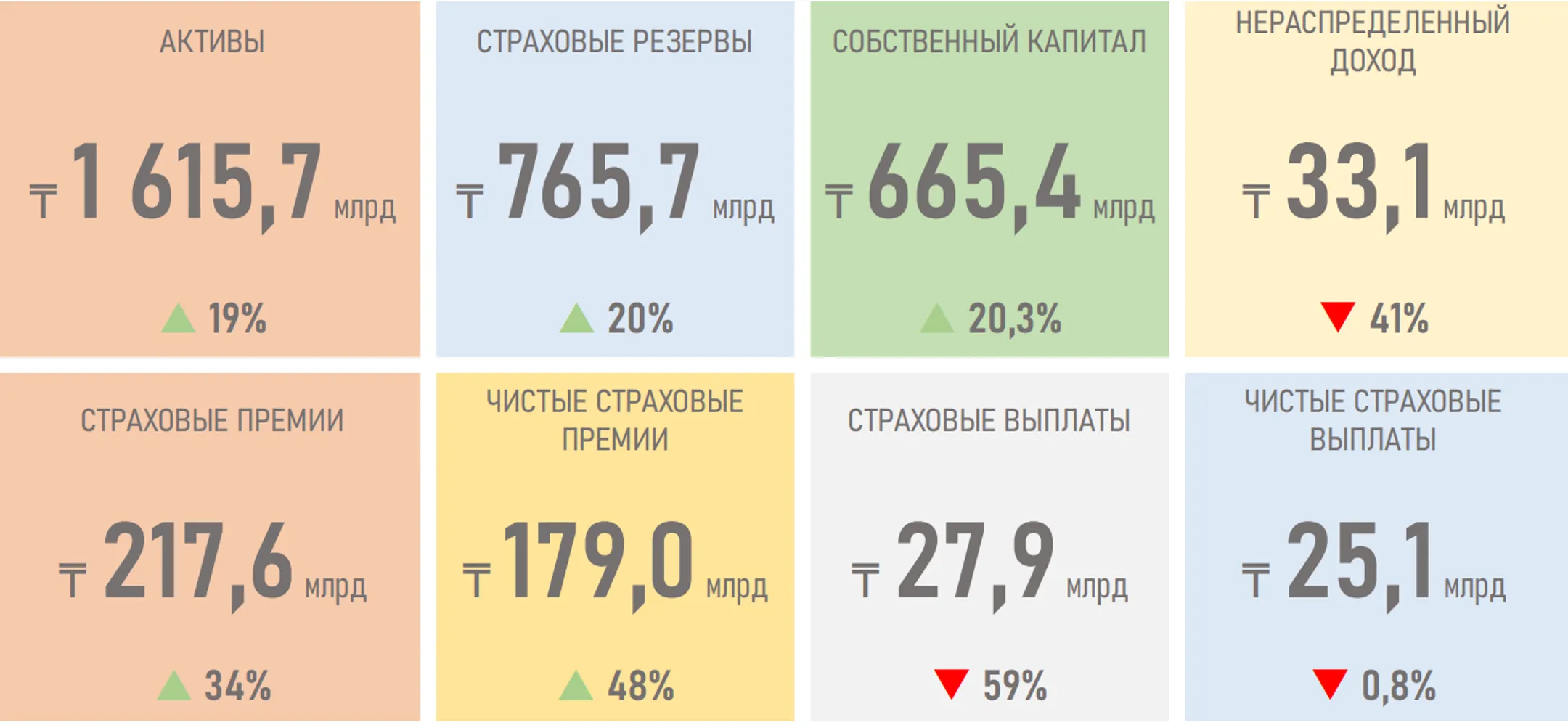 Изображение Kapital.kz