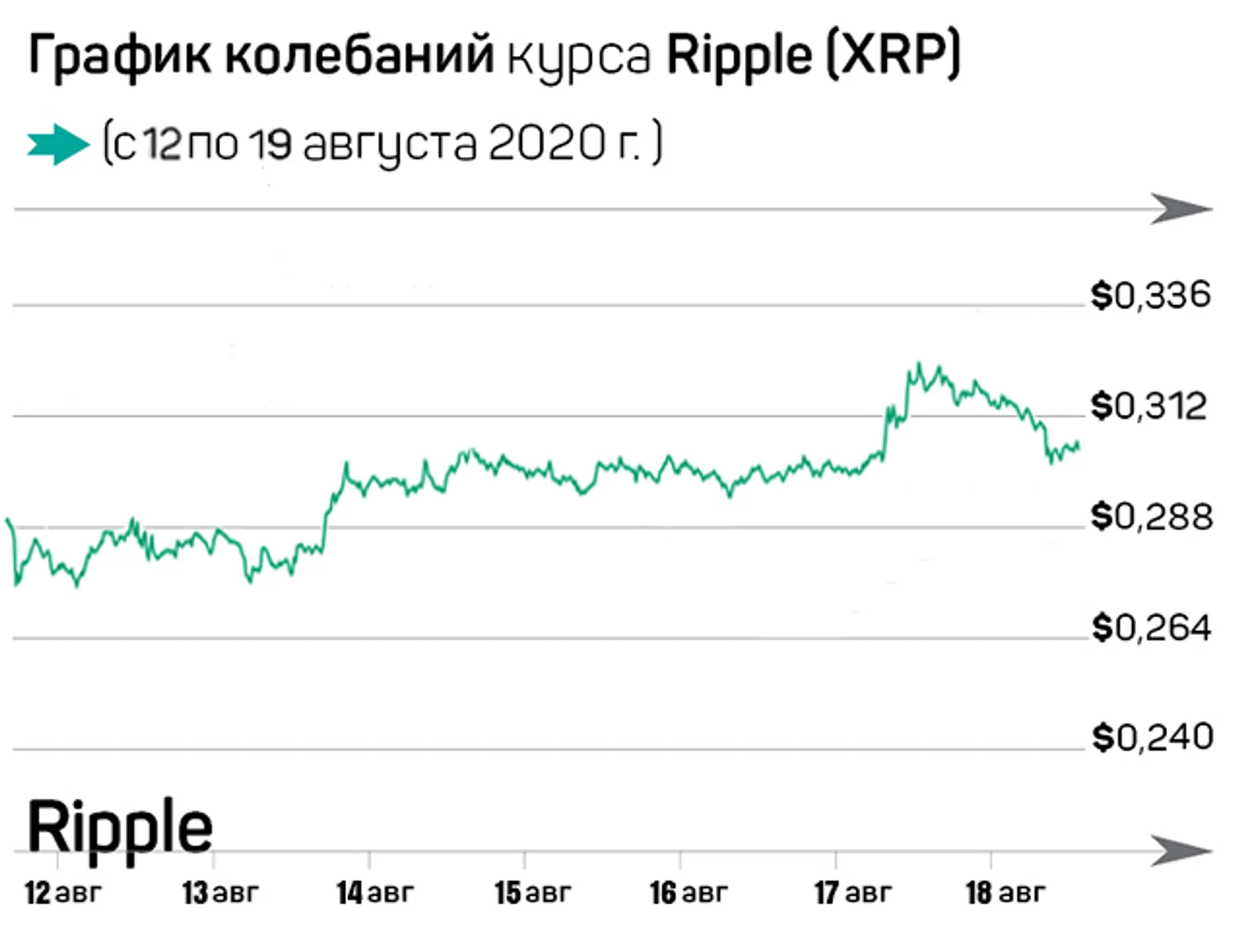 Изображение Kapital.kz