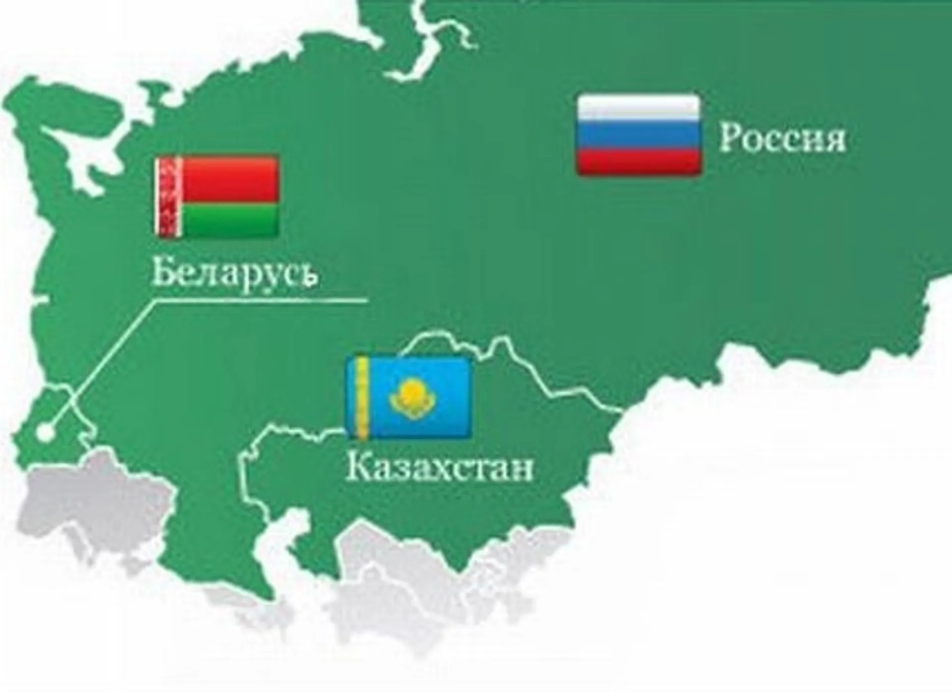 Капитал - Бизнесмены ТС за упрощение таможенного кодекса