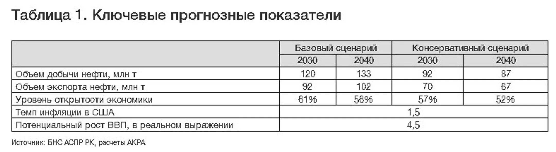 Изображение Kapital.kz