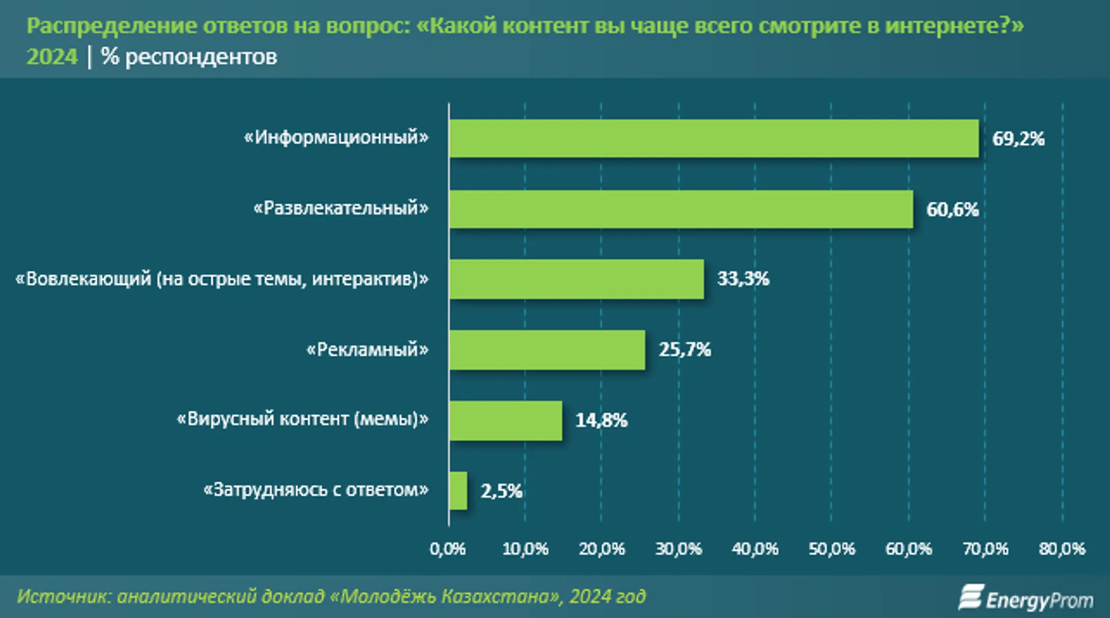 Изображение Kapital.kz