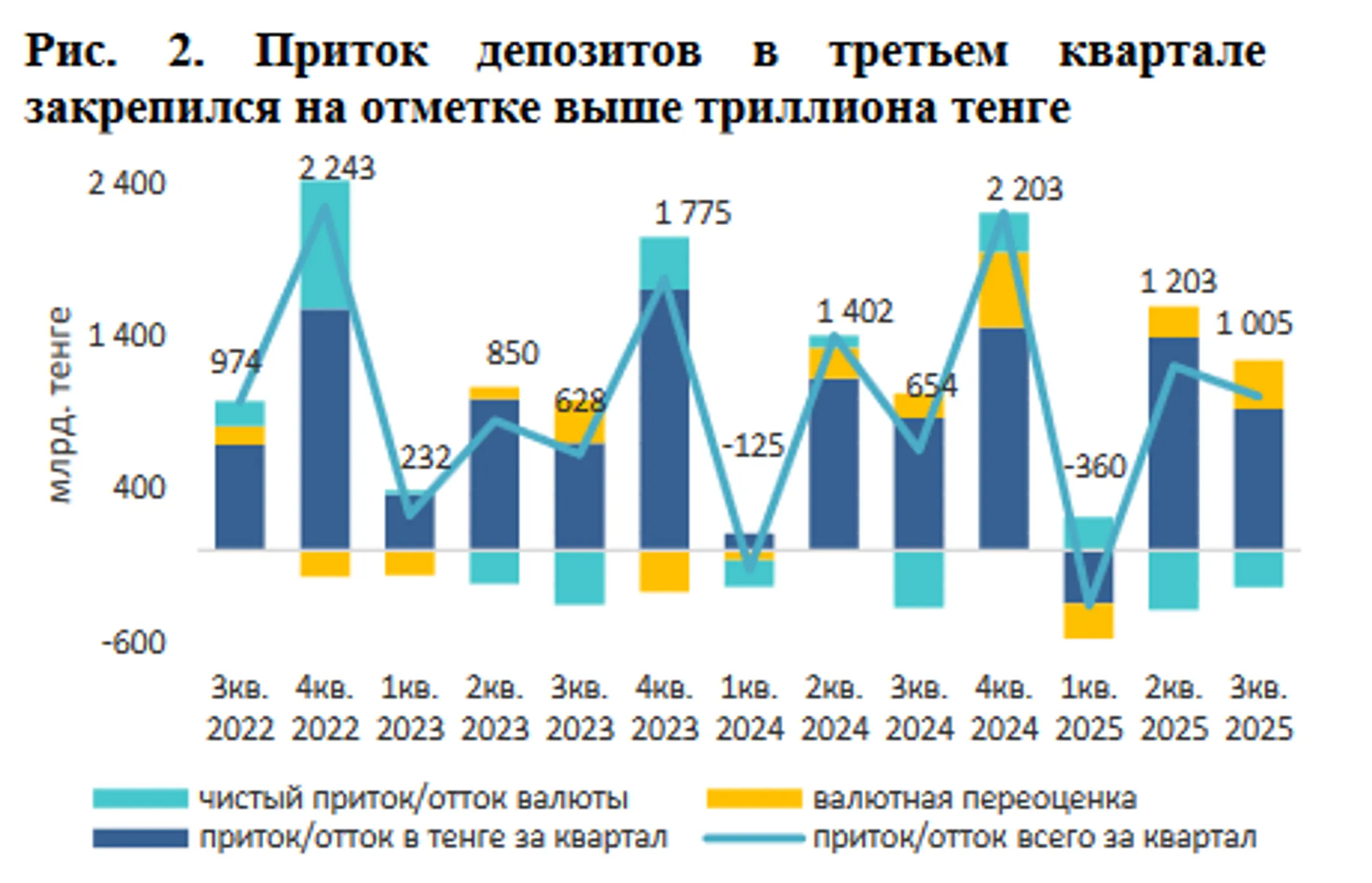 Изображение Kapital.kz