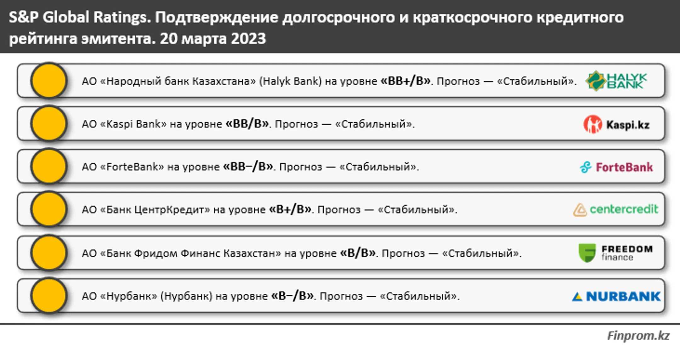 Изображение Kapital.kz