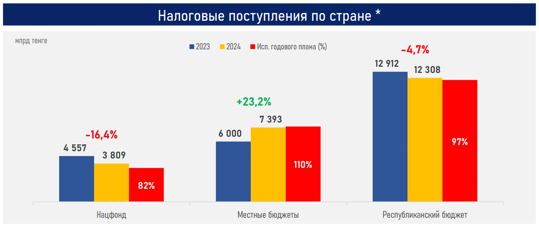 Изображение Kapital.kz