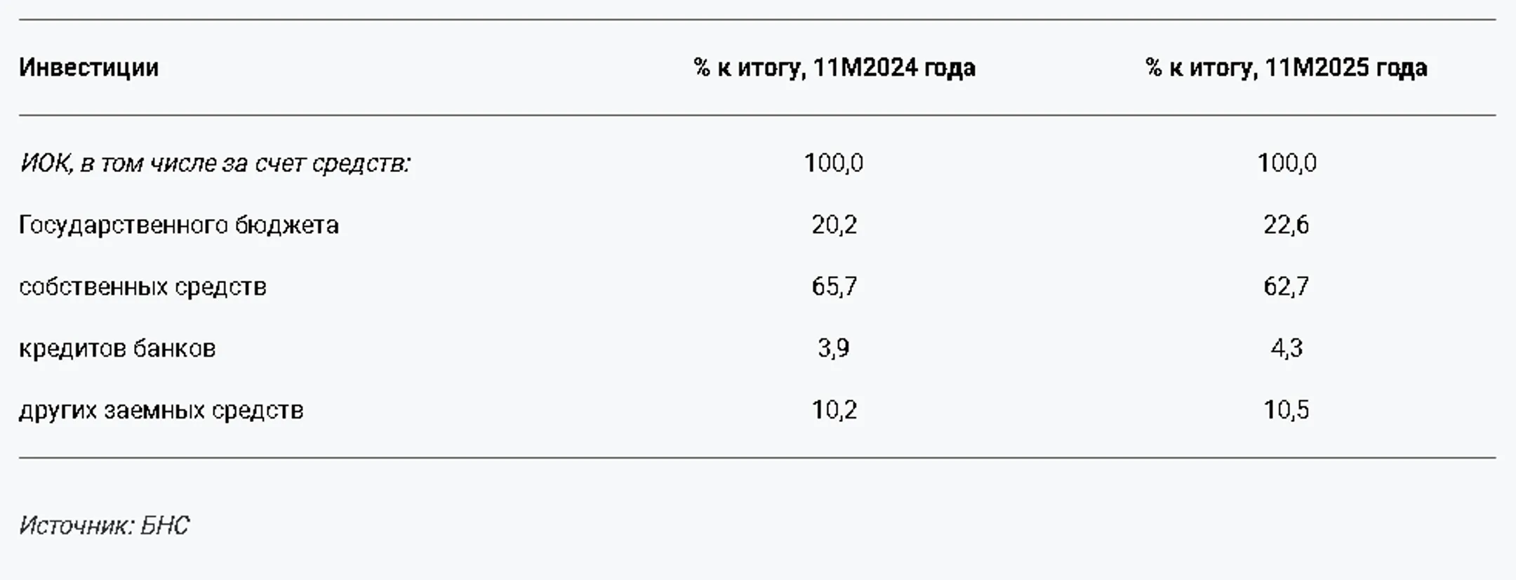 Изображение Kapital.kz