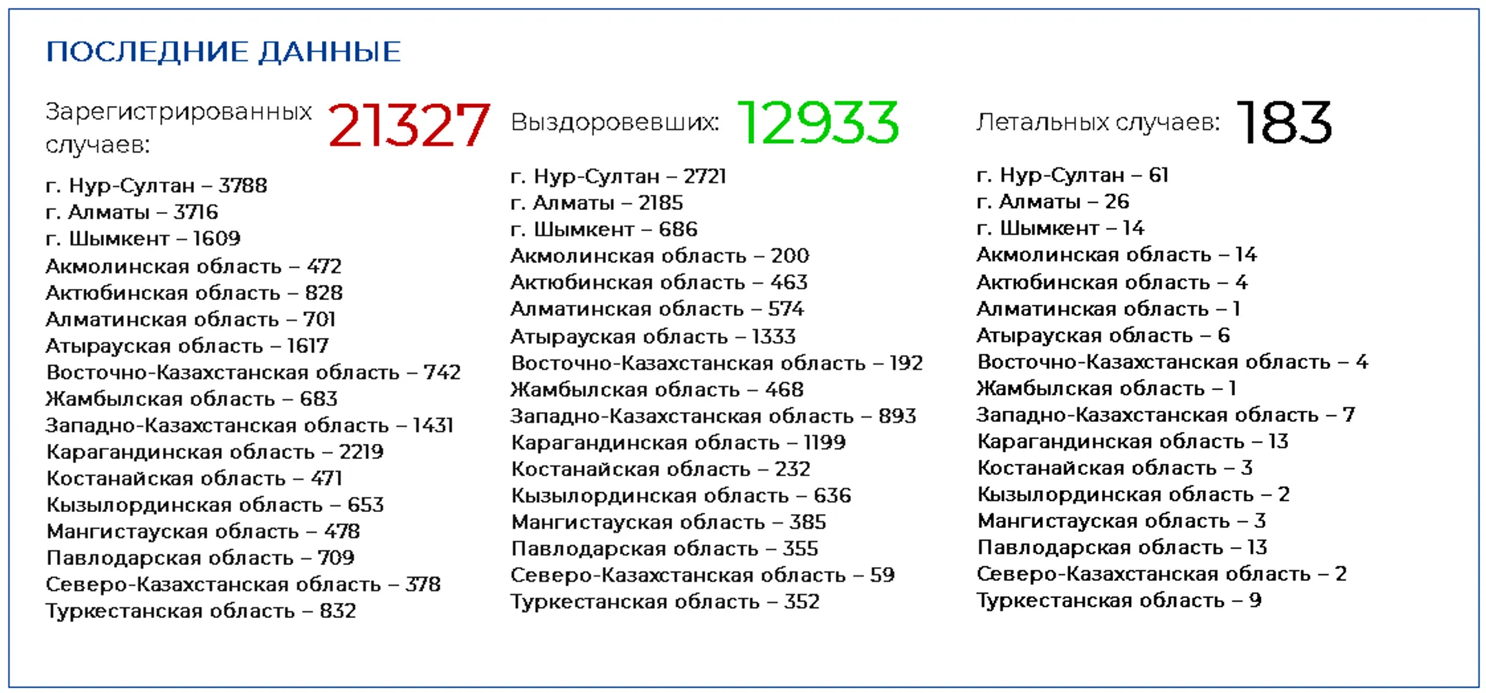 Изображение Kapital.kz