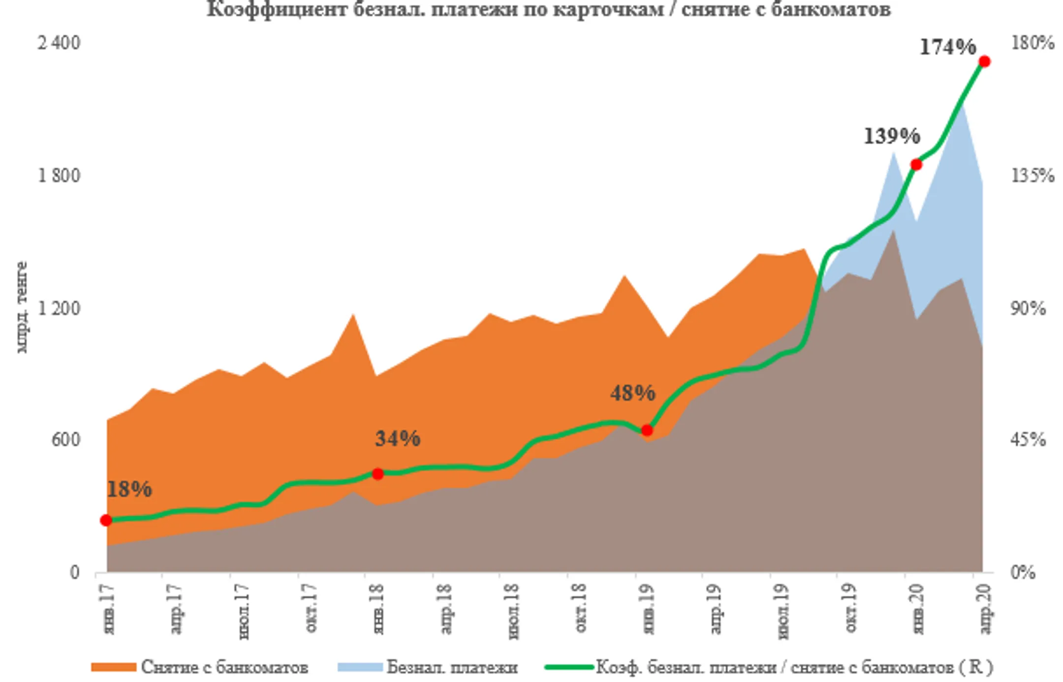 Изображение Kapital.kz