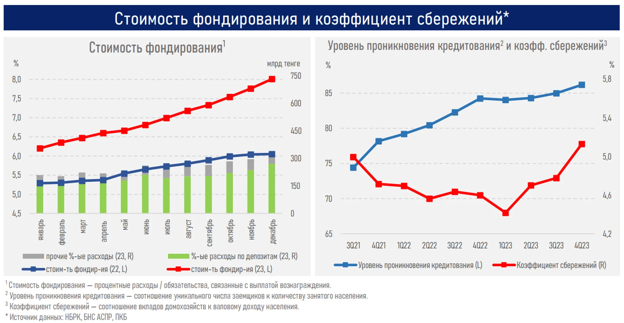Изображение Kapital.kz
