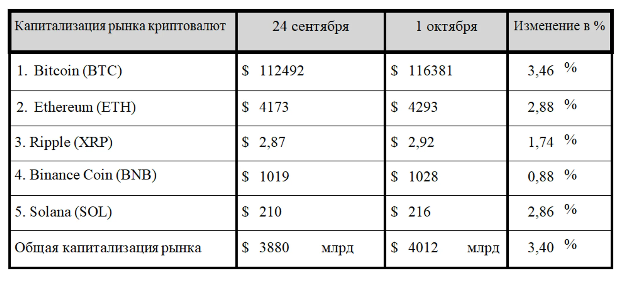 Изображение Kapital.kz