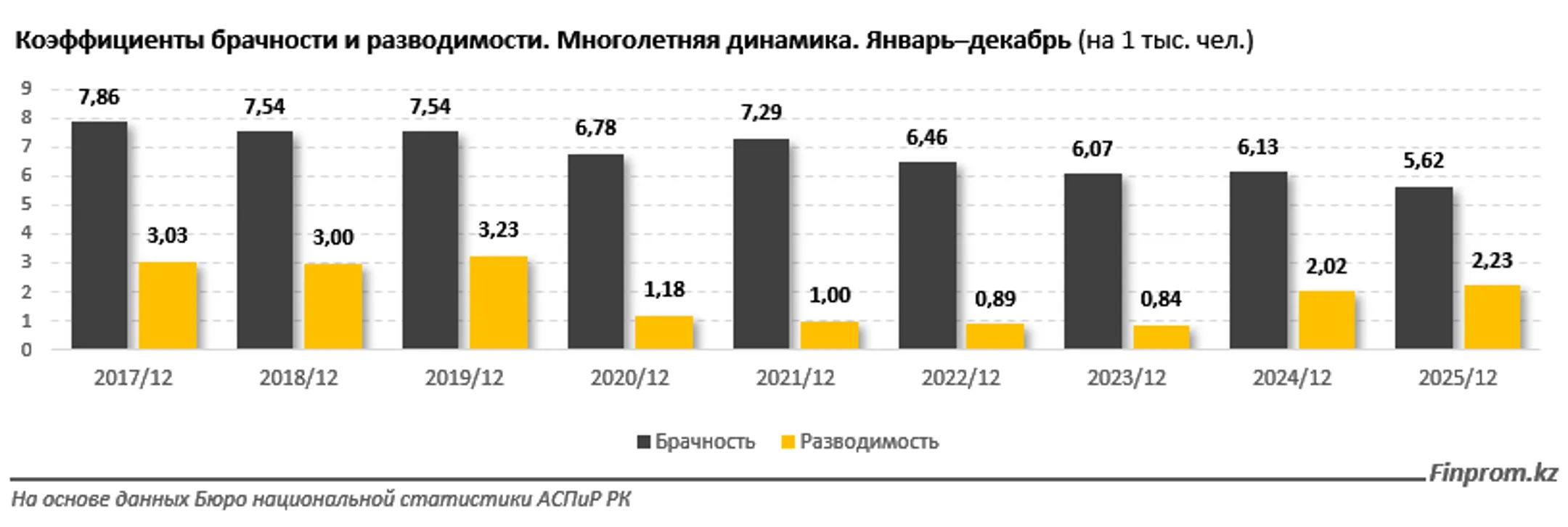 Изображение Kapital.kz